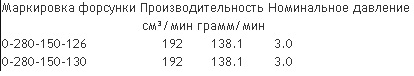 B18EP_форсы.jpg