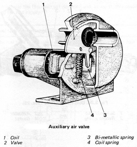 auxairvalve1.jpg