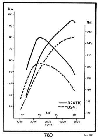 D24T_TIC diagram.jpg