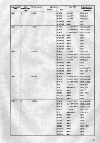 Вольво 340 книга_ (1).pdf - Adobe Reader.jpg