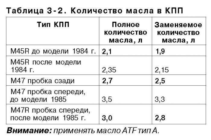 маслов КПП.jpg