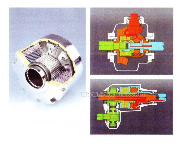 viscous-coupling-differentials.jpg
