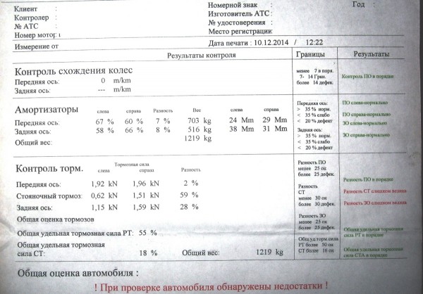 диагностика.jpg