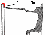 beadprofile.gif