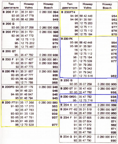 табл копия.jpg